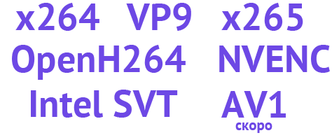 Поддерживаемые кодеки